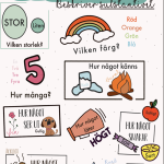 Mitt häfte om substantiv, adjektiv och verb - bild 4