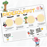 Teknik – Radergummit – Suddgummit - bild 2