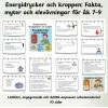 Energidrycker och kroppen: Roligt och lättläst arbetsmaterial för åk 7 till 9